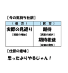 【簿記・会計風】今の気持ち仕訳スタンプ（個別スタンプ：10）