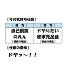 【簿記・会計風】今の気持ち仕訳スタンプ（個別スタンプ：27）