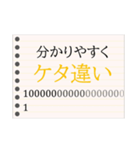 授業スタンプ（数学）（個別スタンプ：3）