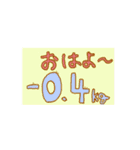 動く！体重報告スタンプ（個別スタンプ：5）