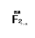 化学式で遊ぼう（個別スタンプ：11）