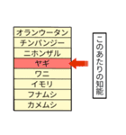 地獄の人間動物園〜陰キャって言う人嫌い（個別スタンプ：38）