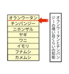 地獄の人間動物園〜陰キャって言う人嫌い（個別スタンプ：39）