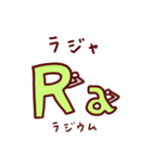 元素記号ダジャレスタンプ81～118番 第三弾（個別スタンプ：8）