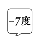 【冬の気温】文字のみ吹き出しスタンプ（個別スタンプ：15）