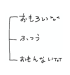 きもちグラフ（個別スタンプ：4）