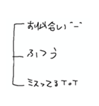 きもちグラフ（個別スタンプ：5）