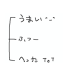 きもちグラフ（個別スタンプ：13）