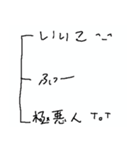 きもちグラフ（個別スタンプ：18）