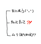 きもちグラフ（個別スタンプ：20）