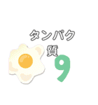 高校 生物基礎 Ⅰ  1-11（個別スタンプ：17）