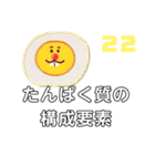 高校 生物基礎 Ⅱ   12-22（個別スタンプ：23）