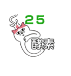 生物基礎 Ⅲ 23-33（個別スタンプ：3）