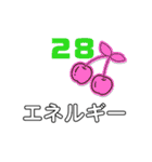 生物基礎 Ⅲ 23-33（個別スタンプ：10）