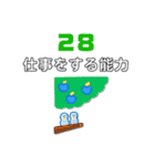 生物基礎 Ⅲ 23-33（個別スタンプ：14）