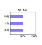 ザ・グラフ（個別スタンプ：11）