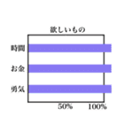 ザ・グラフ（個別スタンプ：12）