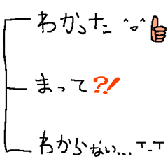 [LINEスタンプ] きもちグラフ